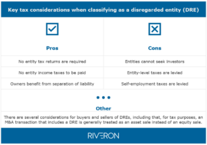 Flying Solo: Tax Advantages of Establishing a Single-Owner Business